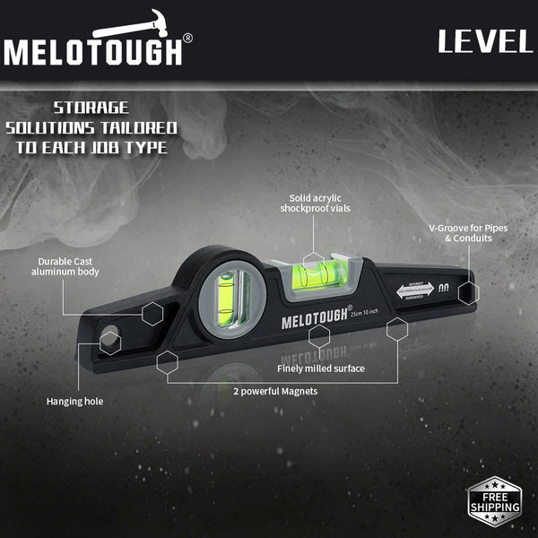 Level