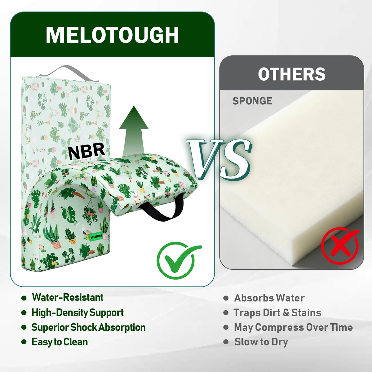 MELOTOUGH 17" Garden Kneeling Pad, Removable Washable Cover with Carry Handle, Thick NBR Foam Knee Cushion