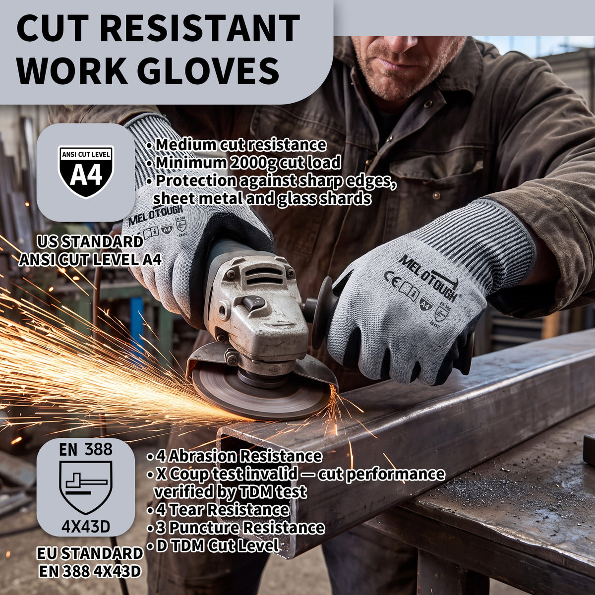 MELOTOUGH ANSI A4 Cut Resistant Work Gloves, Touchscreen Nitrile Sandy Coated Safety Gloves
